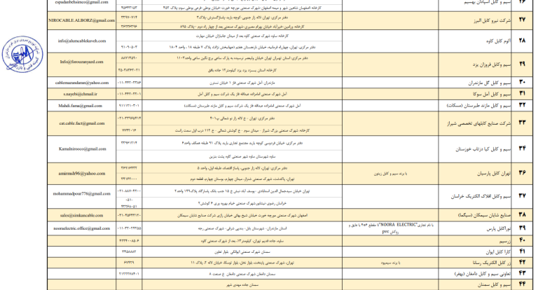 تأییدیه شرکت توزیع نیروی برق مازندران