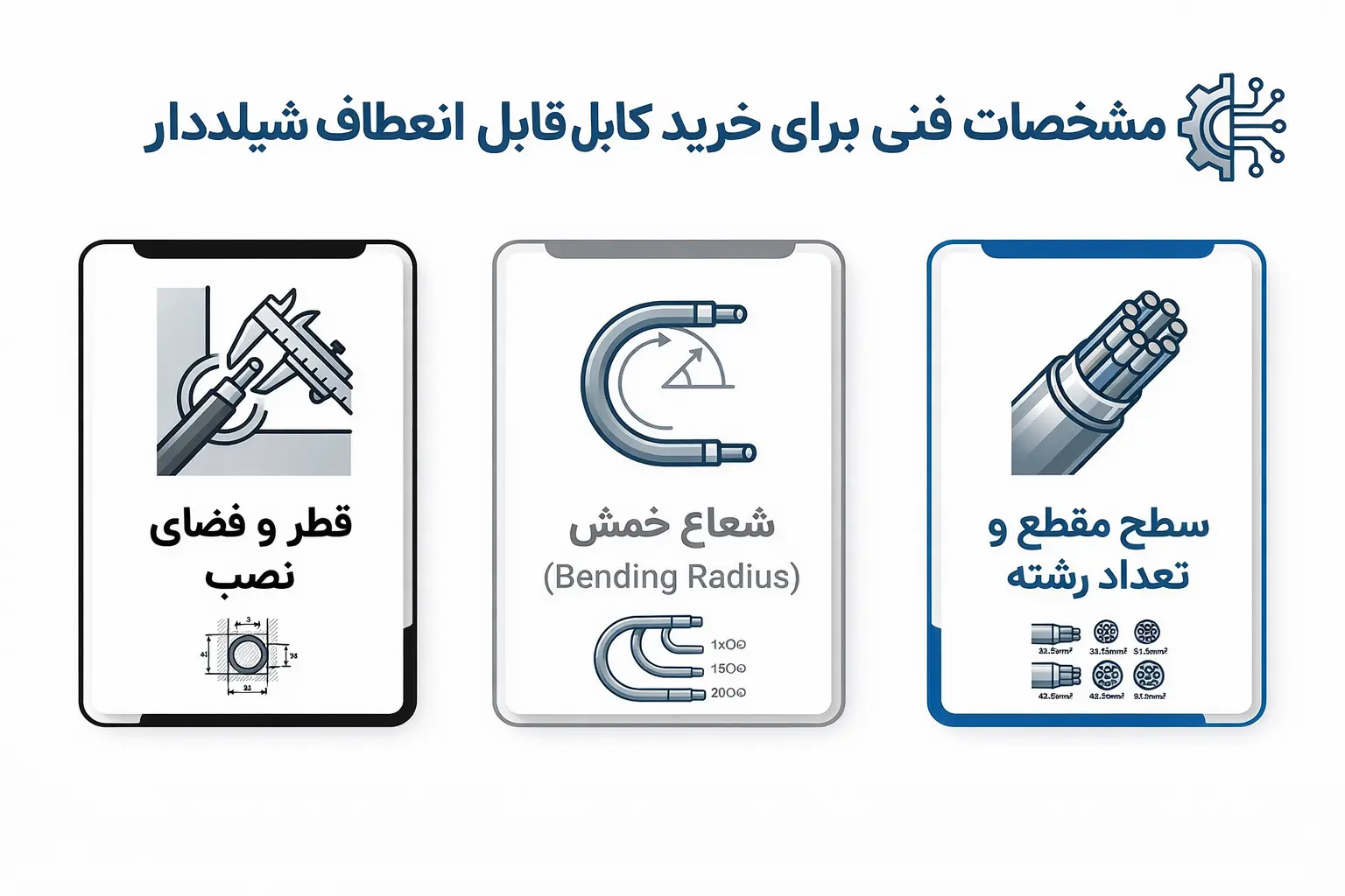 راهنمای خرید کابل قابل انعطاف شیلددار