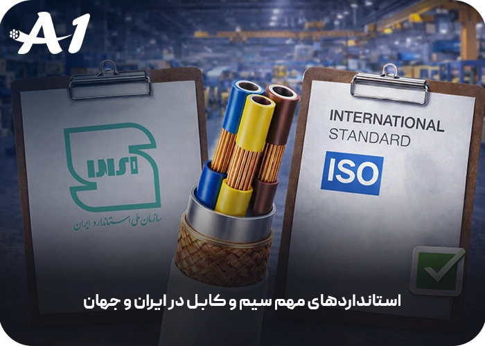 استانداردهای سیم و کابل ISIRI، IEC و VDE