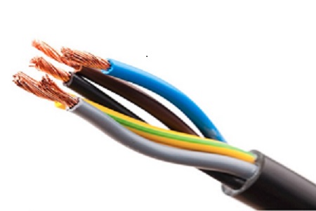 Buying a wiring harness and how to set it