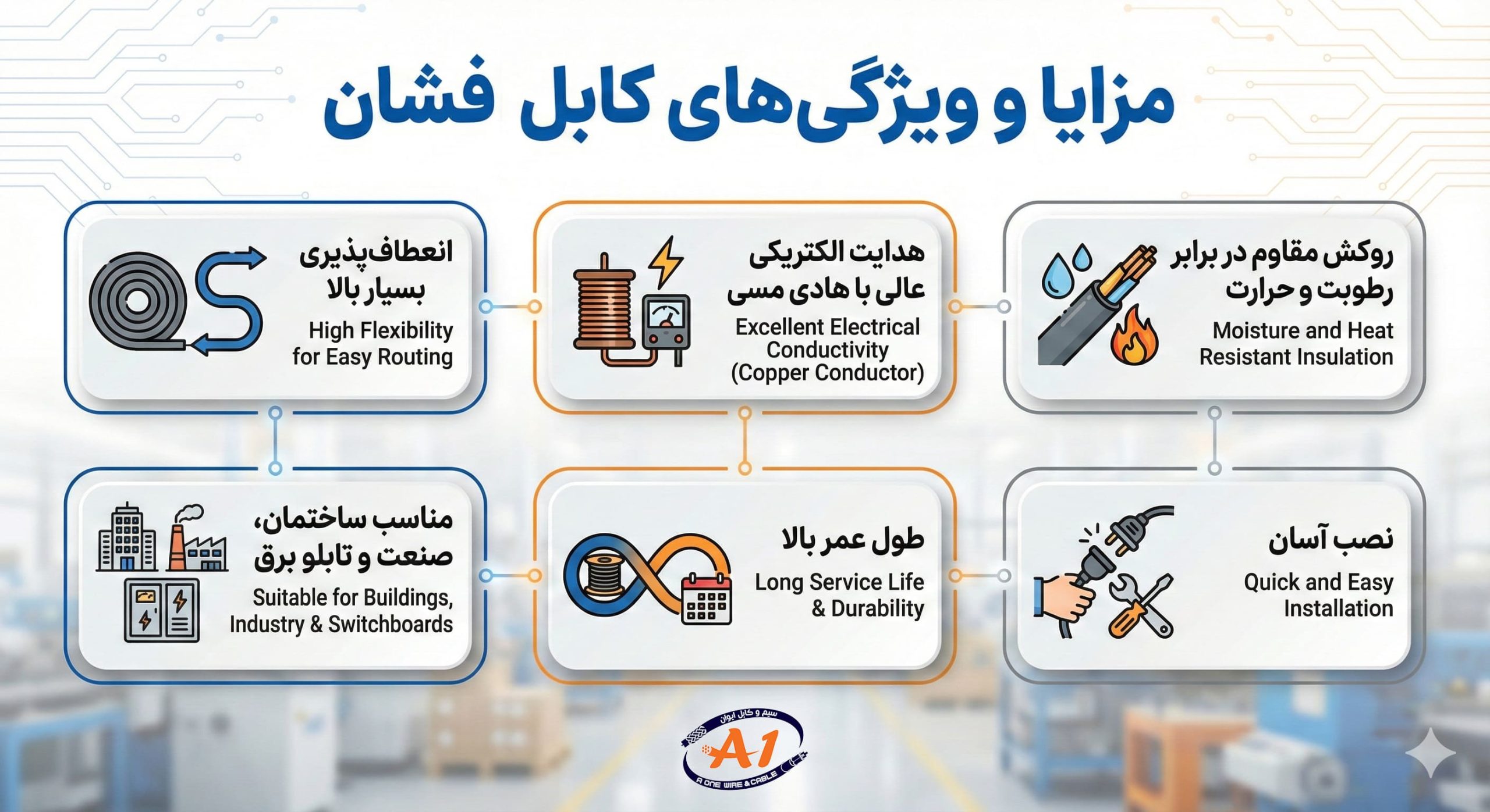 مزایای کابل افشان