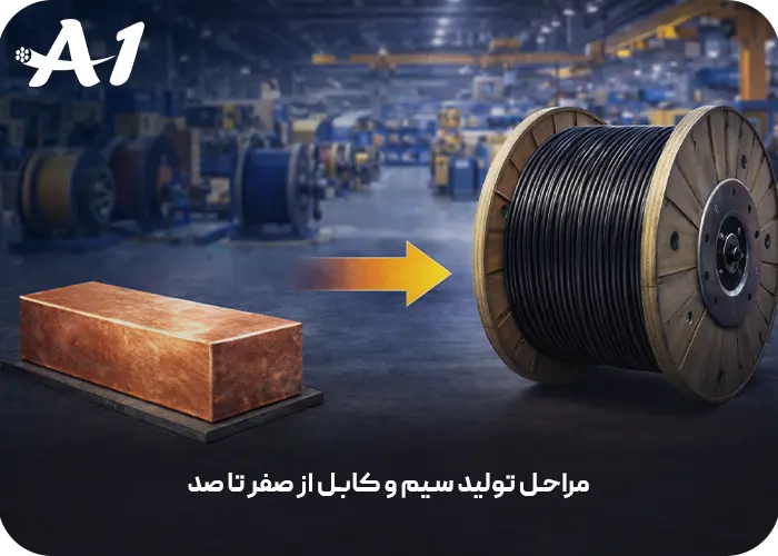 مراحل تولید سیم و کابل